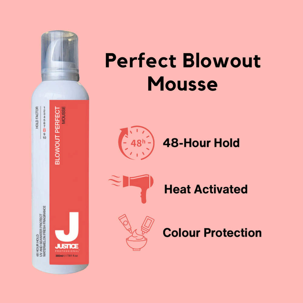 Heat Protect Bundle